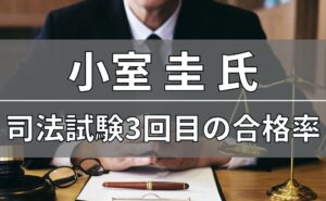 小室圭氏の司法試験3回目の合格率について